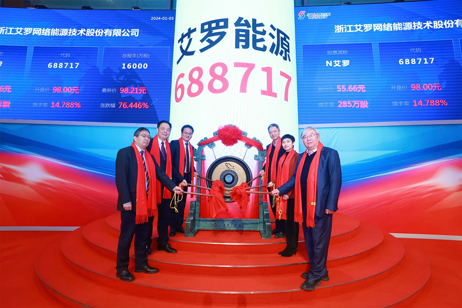 企业资讯 | 趣博能源成功登陆上交所科创板